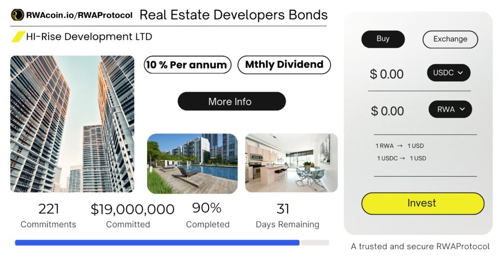 Investment Products On RWAProtocol