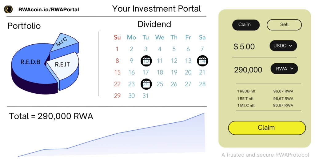 Monitor Your Dividend Schedule